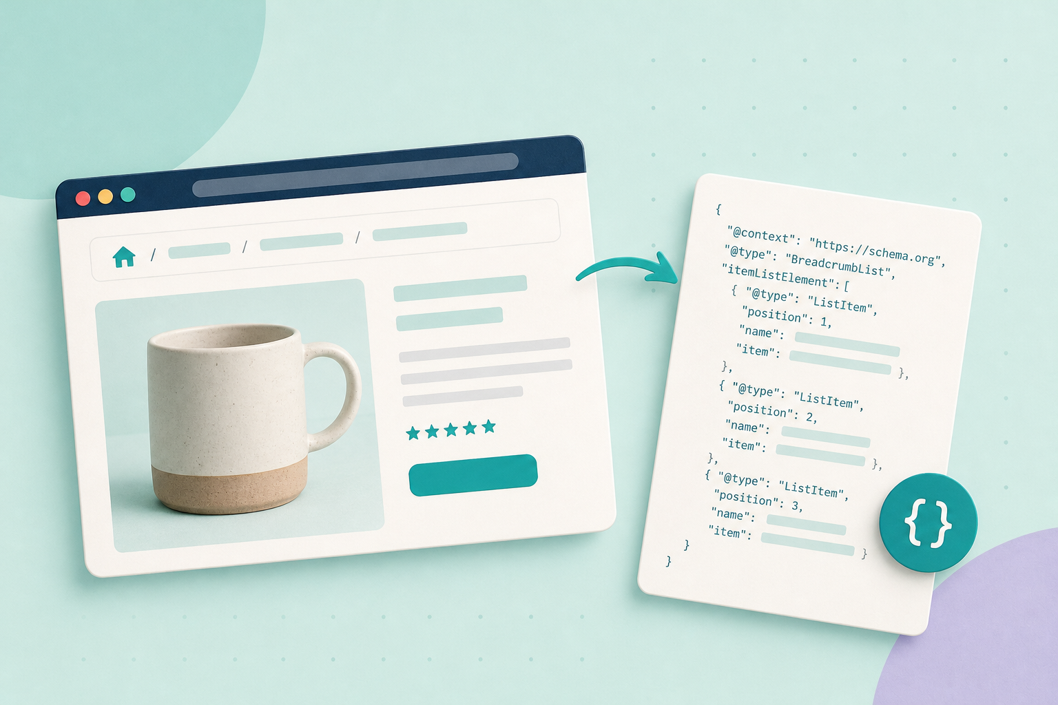 Editorial illustration: a product-page browser card showing a breadcrumb trail paired with overlapping checklist and JSON‑LD cards on a pale mint background.